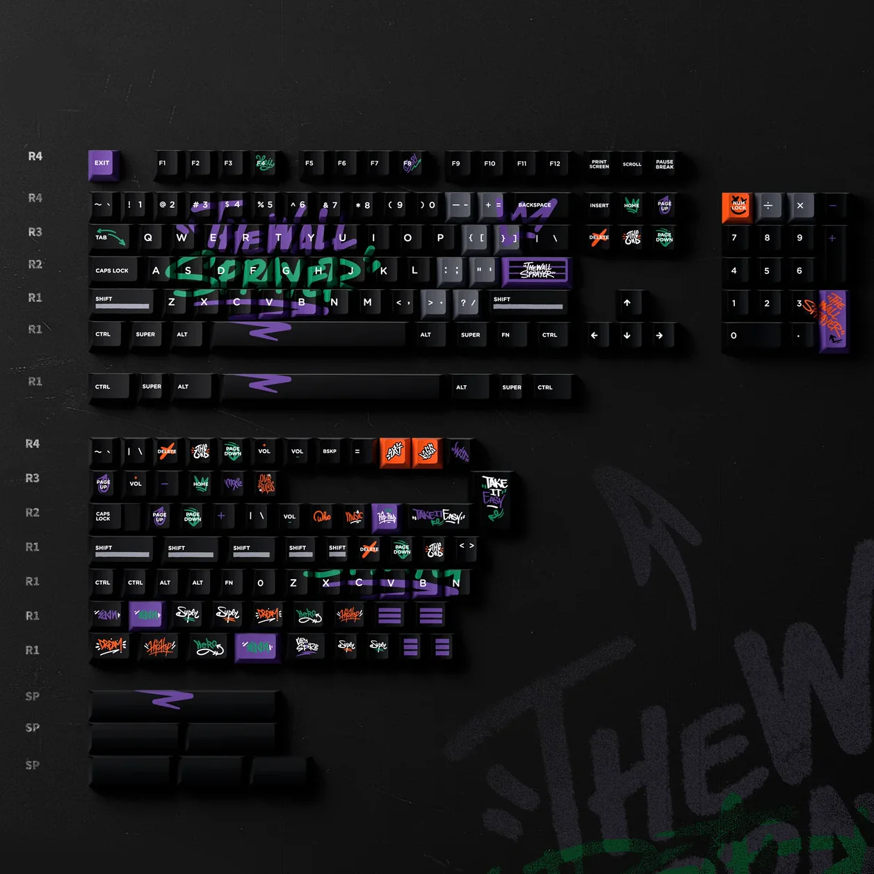 Keycaps
